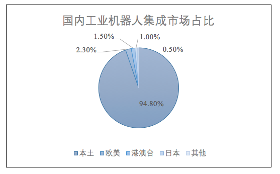 From ＂knowledge in heart＂ to ＂bottom in heart＂, let's see how Jiangsu Beiren ＂intelligently＂ breaks through