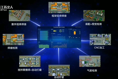 Jiangsu Beiren is deeply engaged in the intelligent manufacturing of new energy vehicles, and vigorously promotes the standardization and digital production of battery tray production lines!